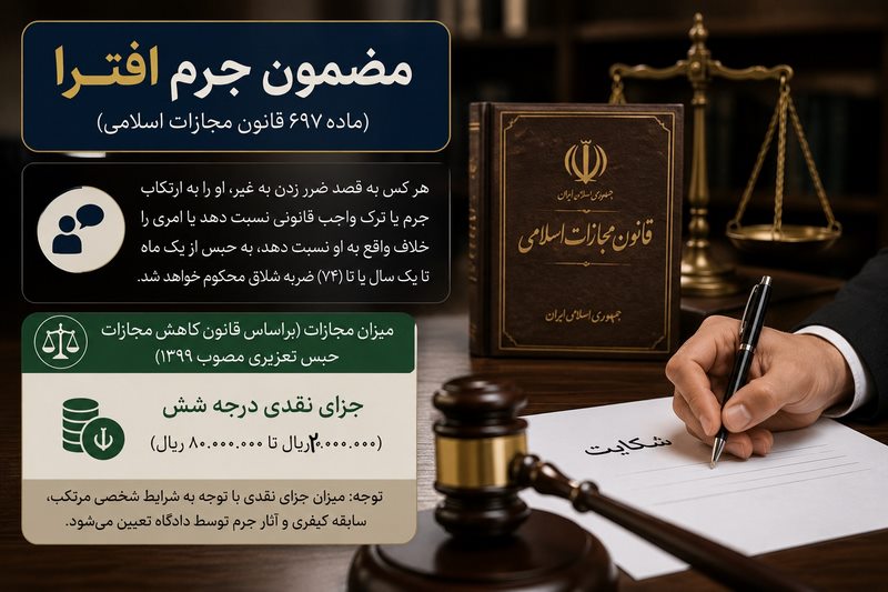 بررسی جرم افتراء